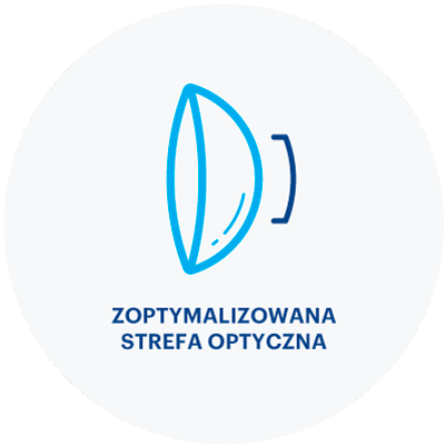 Ikona przedstawiająca soczewkę kontaktową z napisem ZOPTYMALIZOWANA STREFA OPTYCZNA w środku szarego okręgu