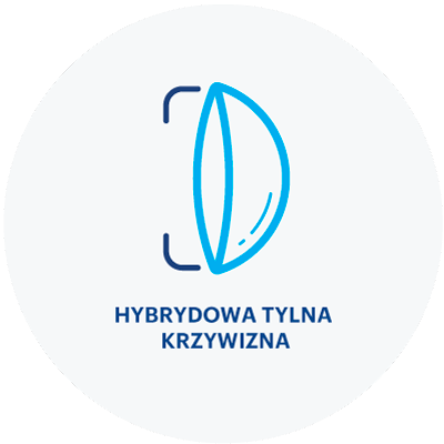 Ikona przedstawiająca soczewkę kontaktową z napisem HYBRYDOWA POWIERZCHNIA TYLNA w środku szarego okręgu